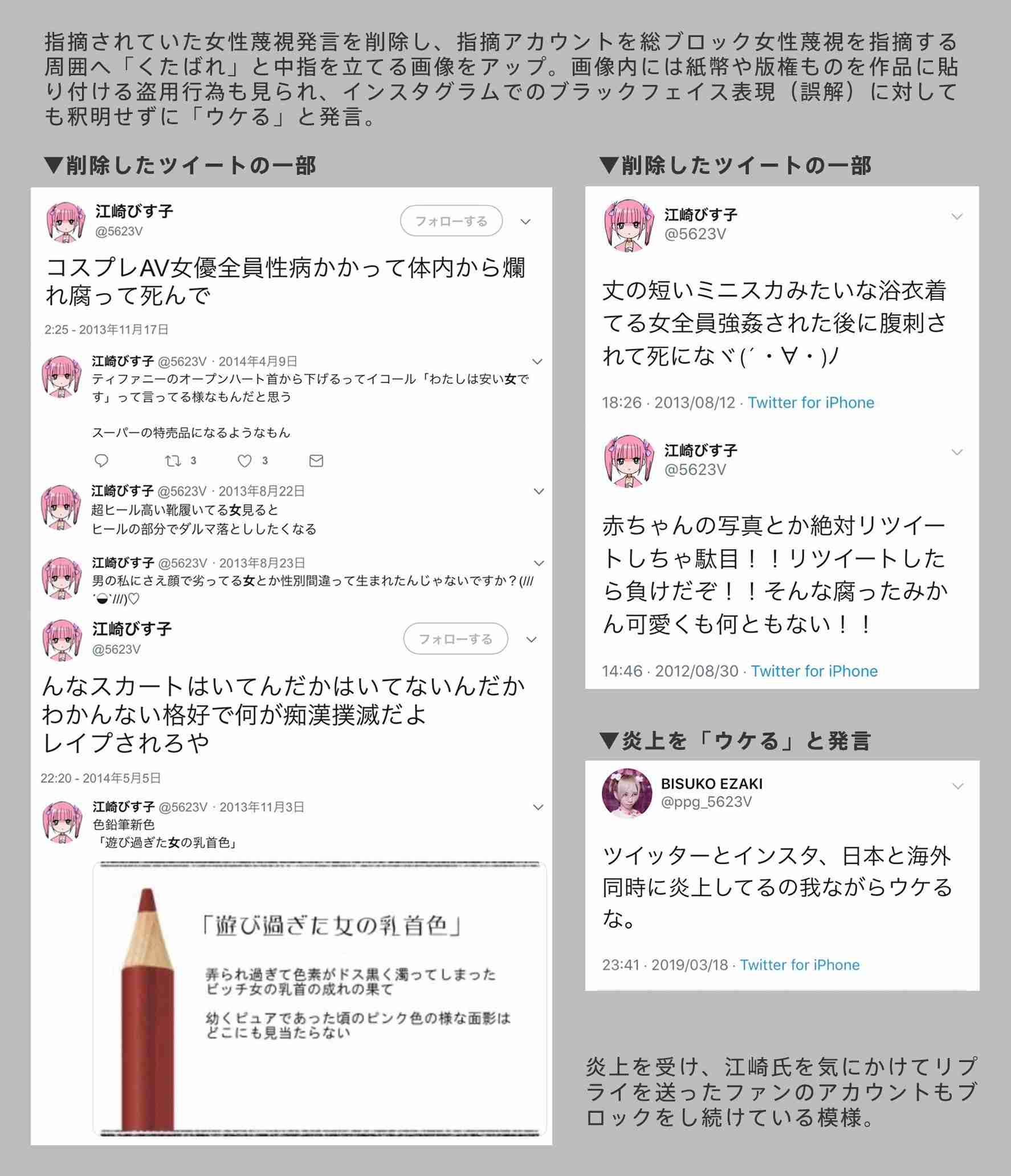マンガ家の闇を語るトピPart4