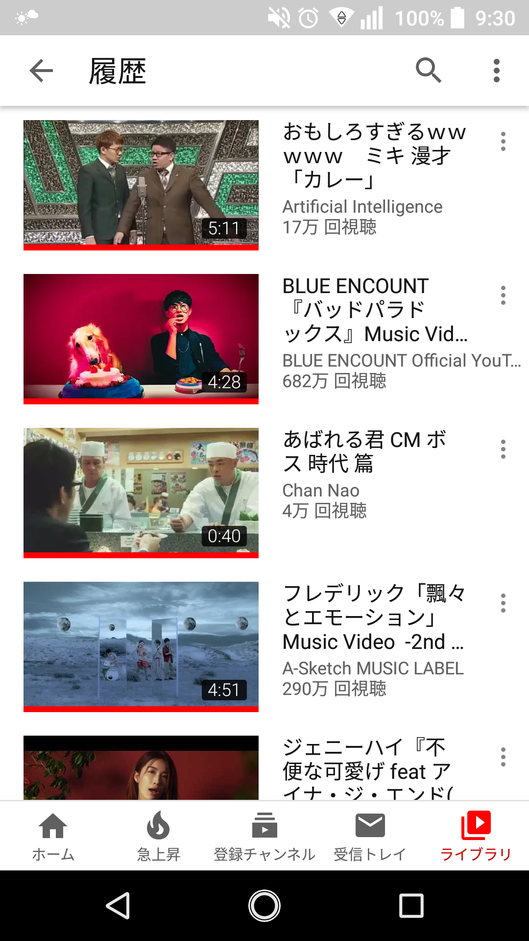 Youtubeの視聴履歴を見せ合おう！