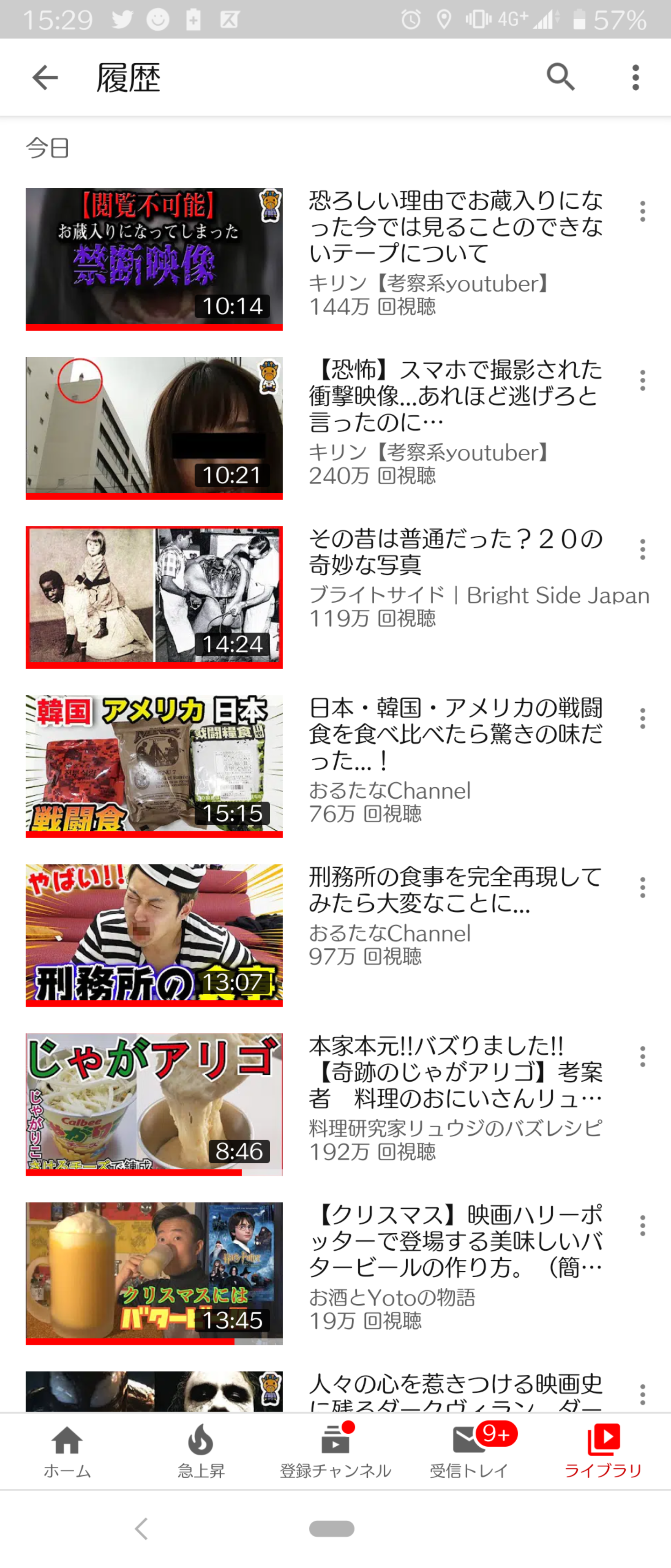Youtubeの視聴履歴を見せ合おう！