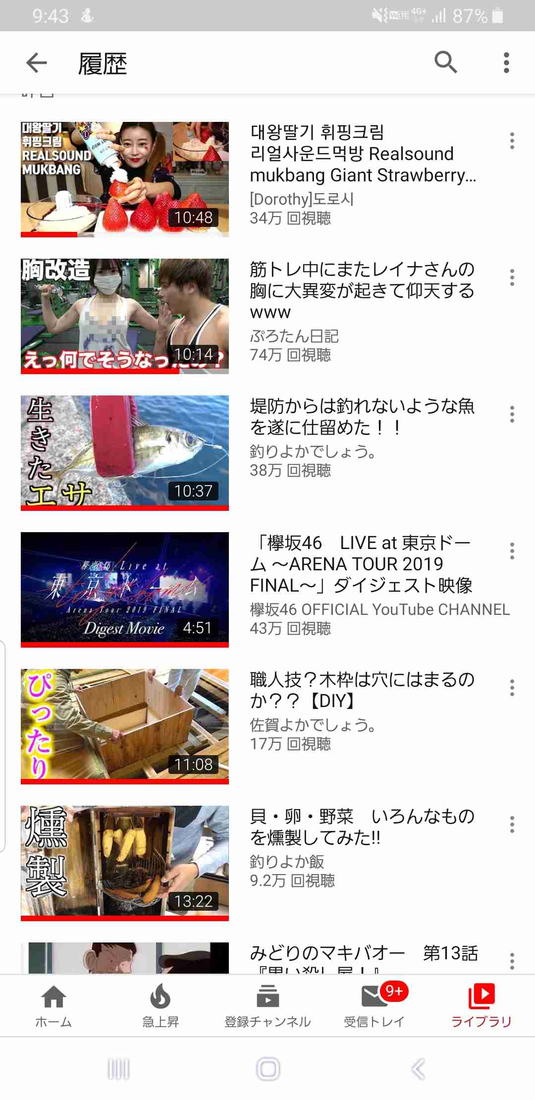 Youtubeの視聴履歴を見せ合おう！