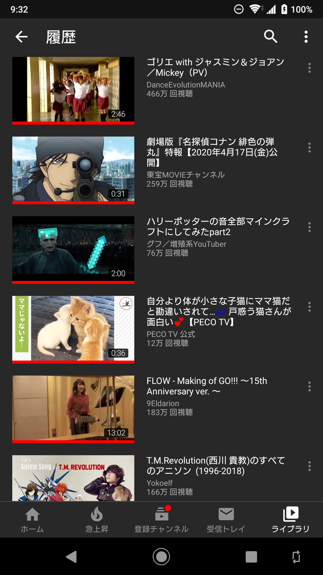 Youtubeの視聴履歴を見せ合おう！
