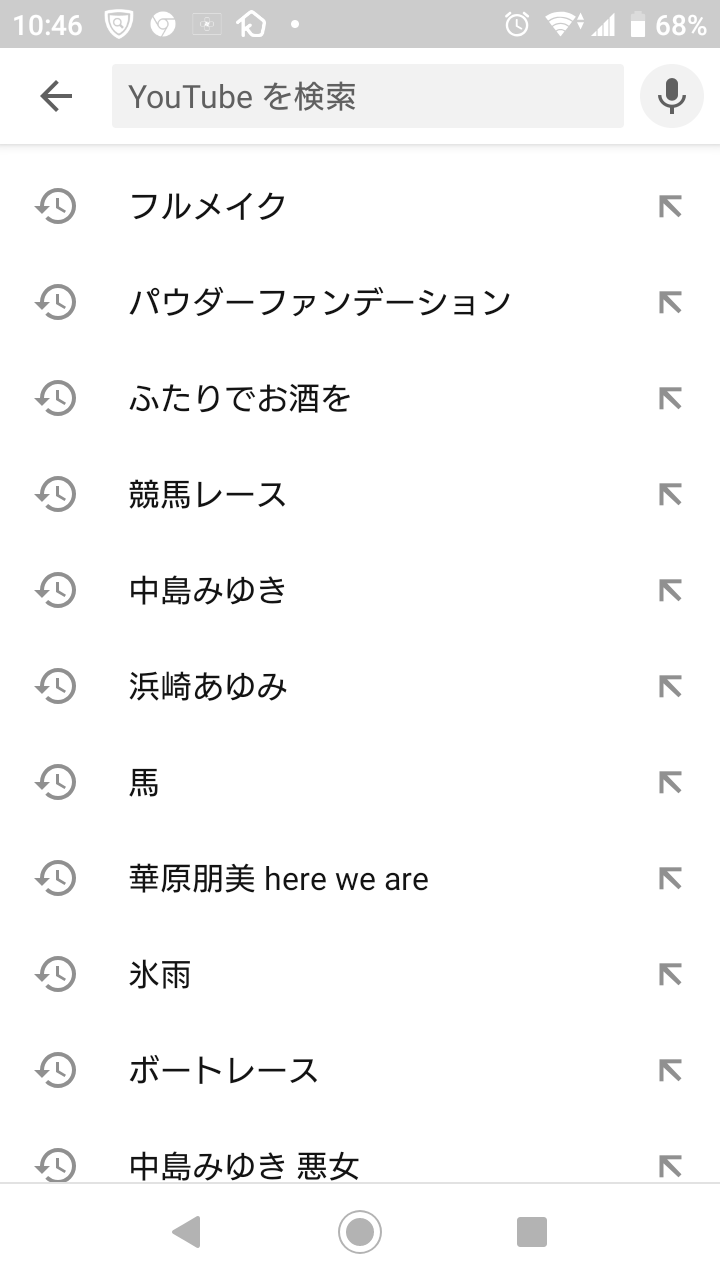Youtubeの視聴履歴を見せ合おう！