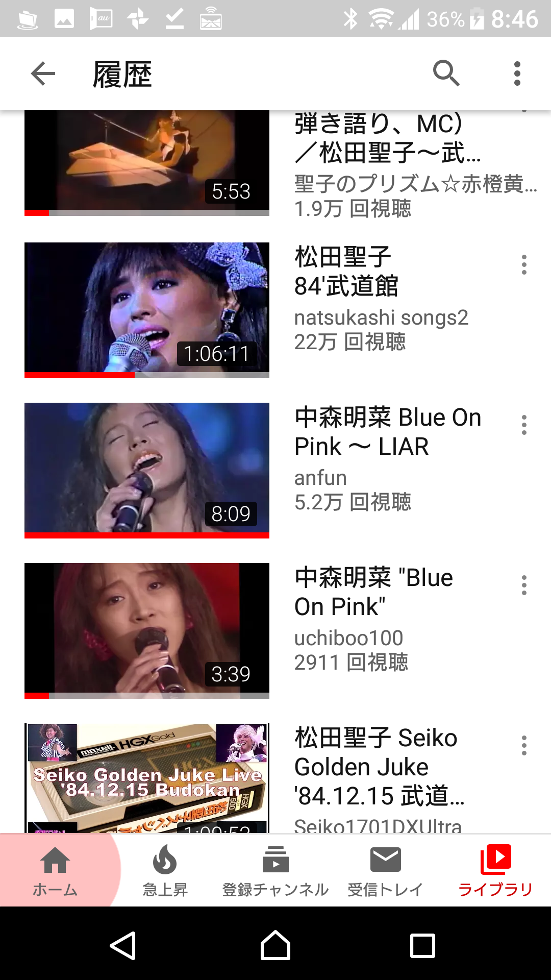 Youtubeの視聴履歴を見せ合おう！