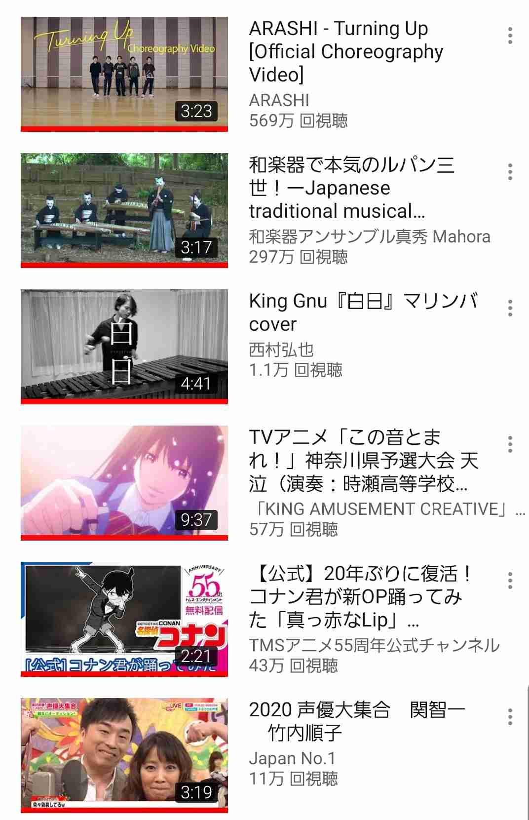 Youtubeの視聴履歴を見せ合おう！