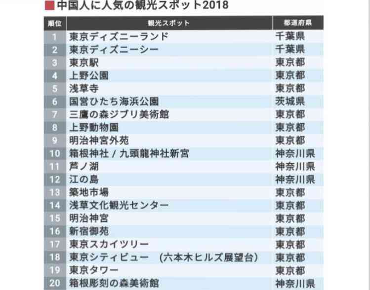 新型肺炎、国内3人目の感染確認。武漢から旅行で来日中の女性