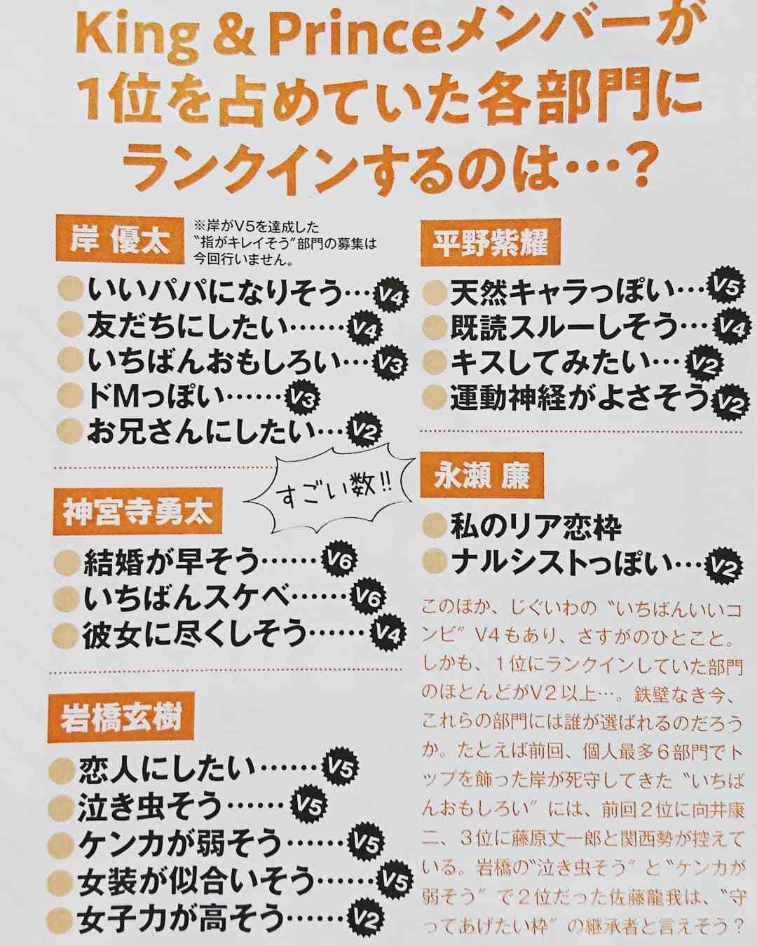 ジャニーズ試行錯誤の “デビュービジネス”、元祖多種売りの少年隊に直談判のキンプリ