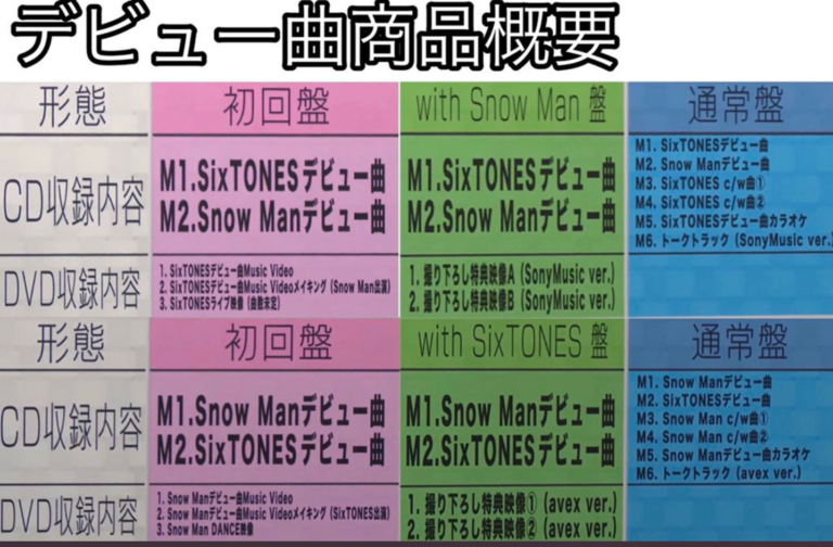 ジャニーズ試行錯誤の “デビュービジネス”、元祖多種売りの少年隊に直談判のキンプリ