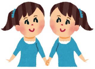 生年月日が一緒の人に会ったことありますか?