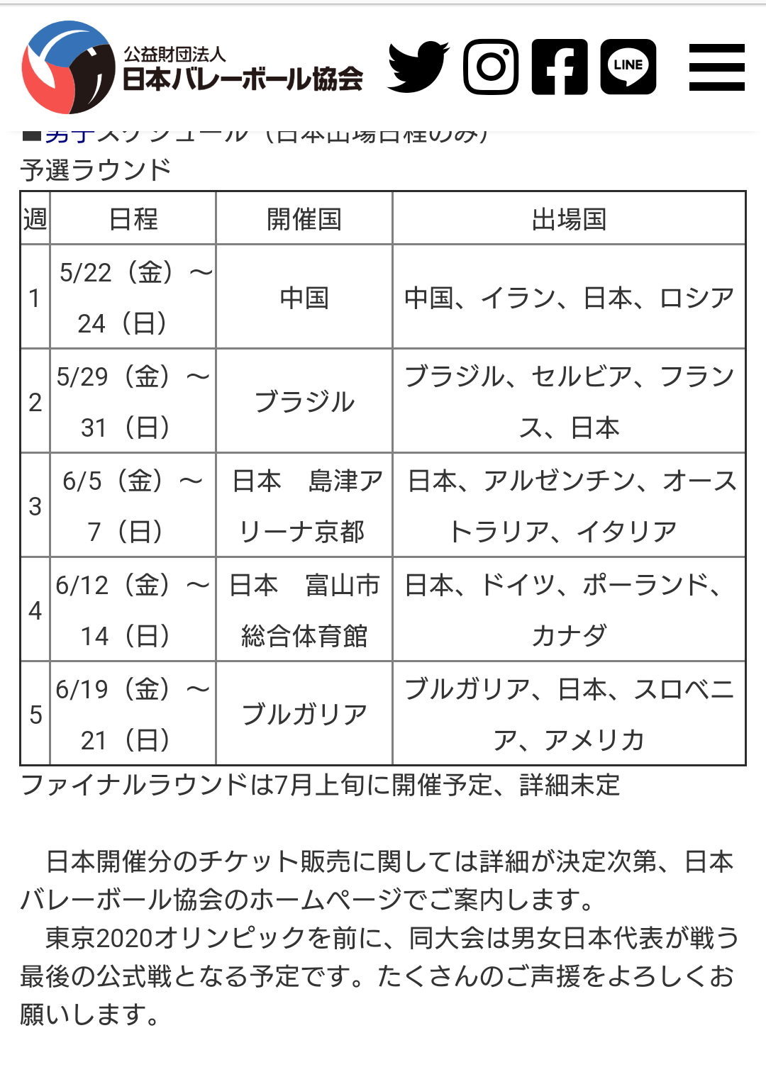 男子バレーボールを語ろう！Part4