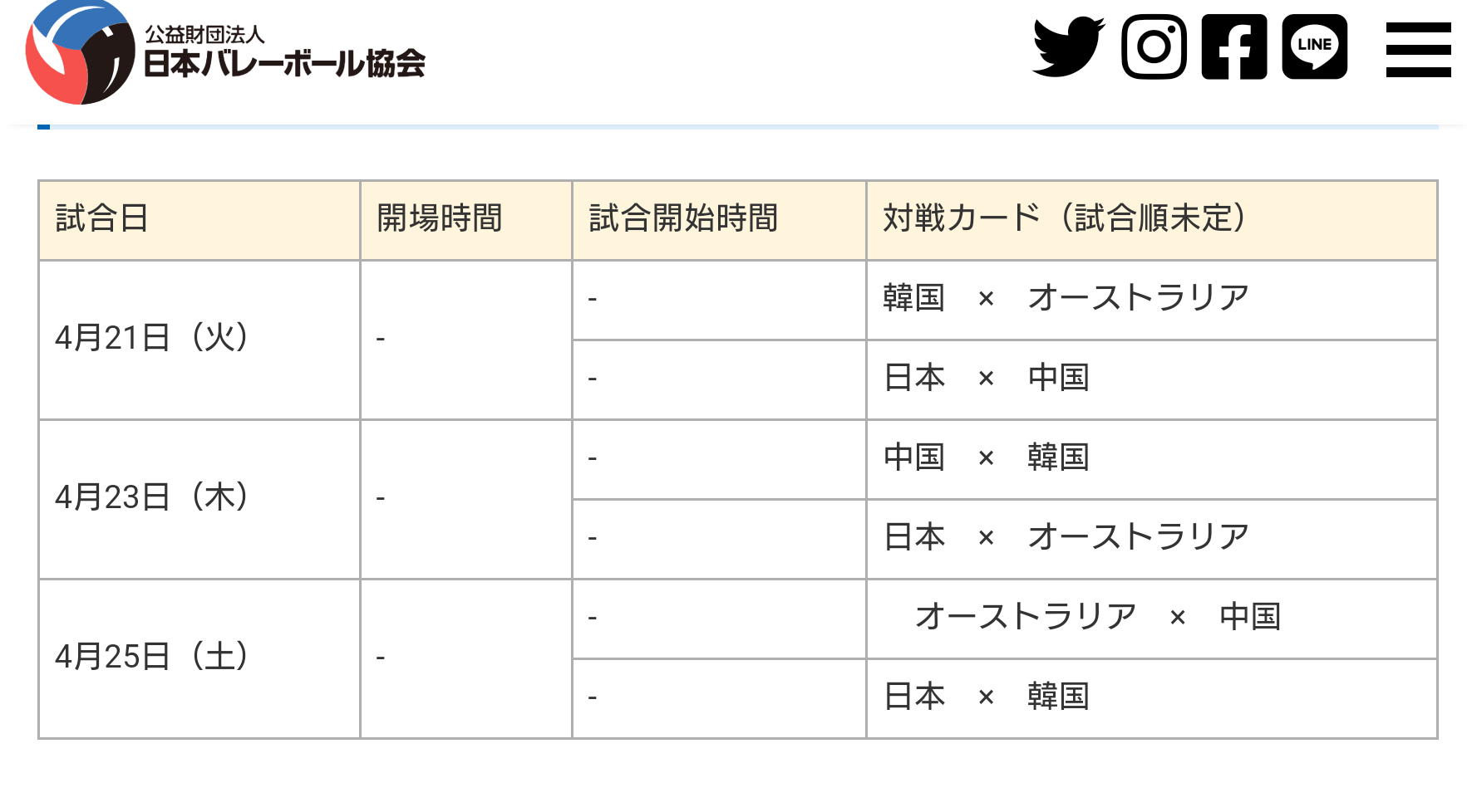 男子バレーボールを語ろう！Part4