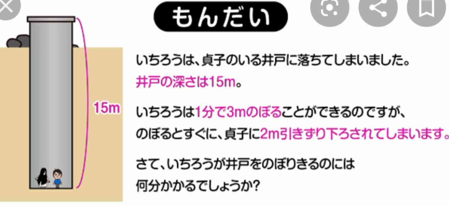 算数あるある早く言いたい