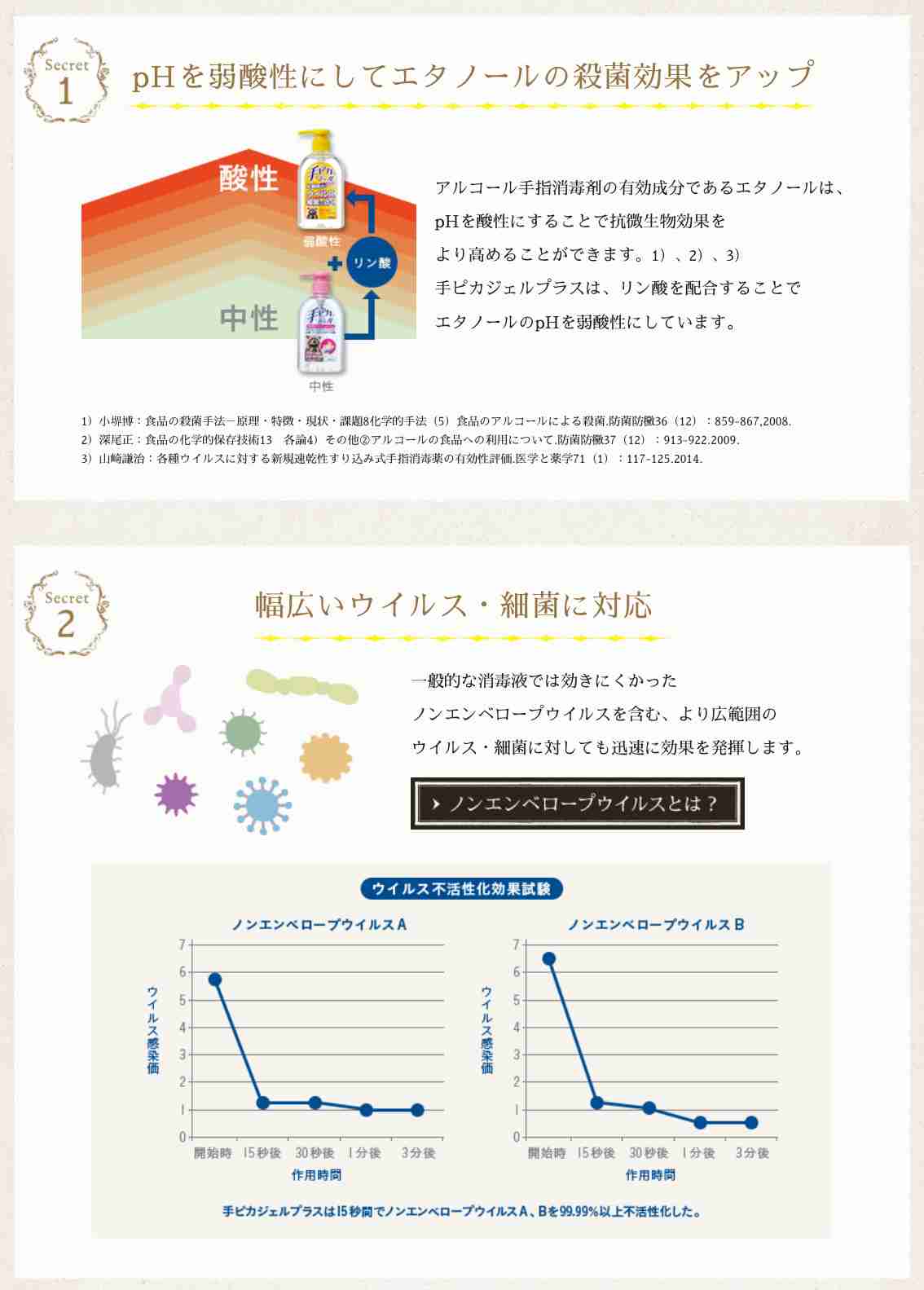 ウイルス対策教えてください!【情報共有】
