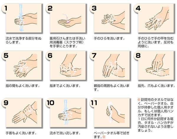 ウイルス対策教えてください!【情報共有】