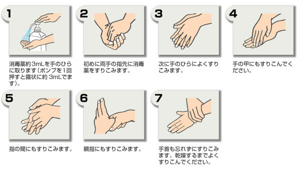 ウイルス対策教えてください!【情報共有】
