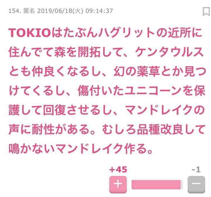 ジャニーズをハリーポッターの寮で組み分けするトピ