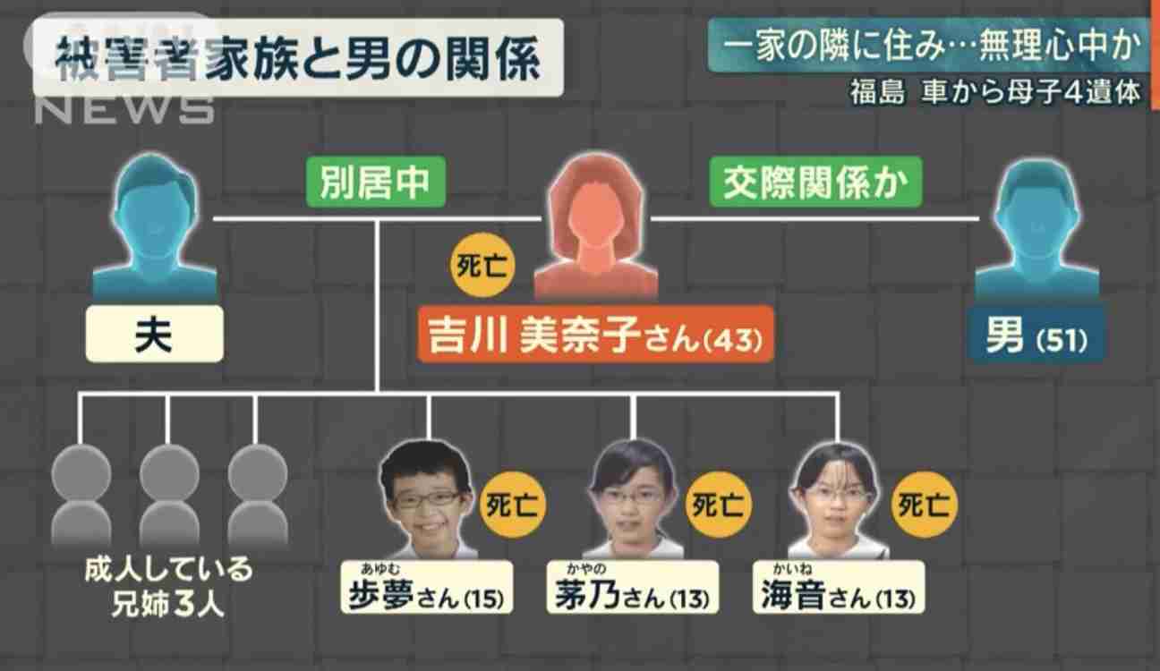 車内に中学生3人と母親の遺体　男性「刺した」　福島