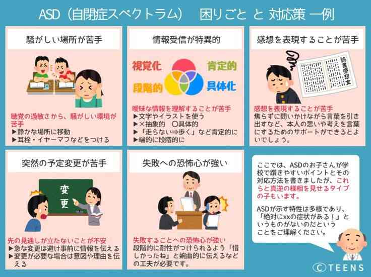 ASD(自閉症スペクトラム)当事者のトピ