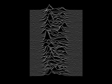 ジャケット画像で曲名アーティスト名を当てるトピ