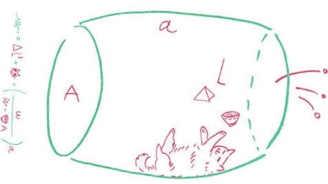 ジャケット画像で曲名アーティスト名を当てるトピ