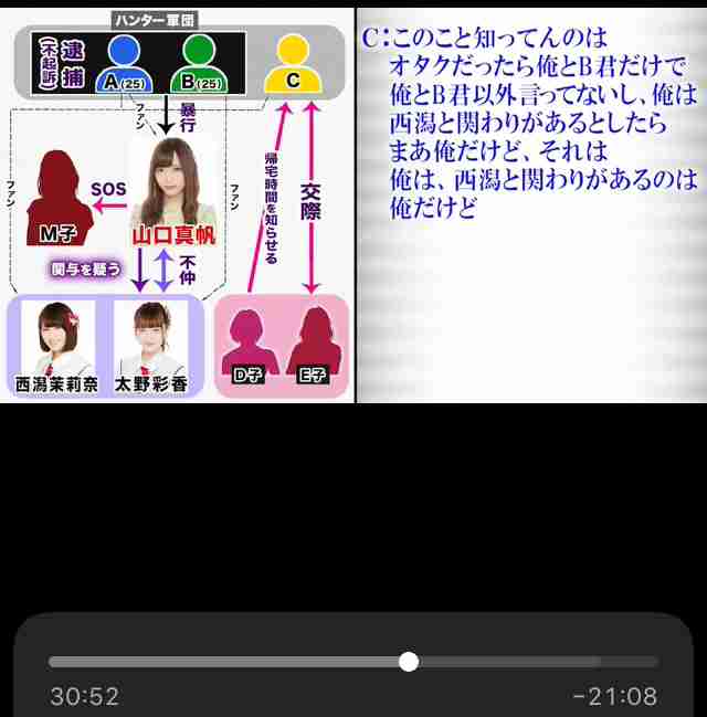 元NGT48山口真帆、喜びの女優デビュー「いろんな人への勇気に」