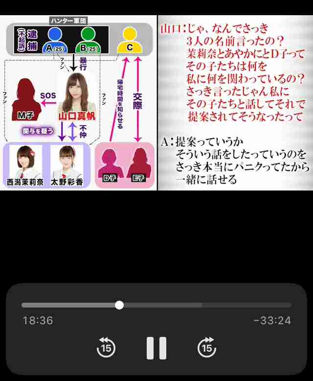 元NGT48山口真帆、喜びの女優デビュー「いろんな人への勇気に」