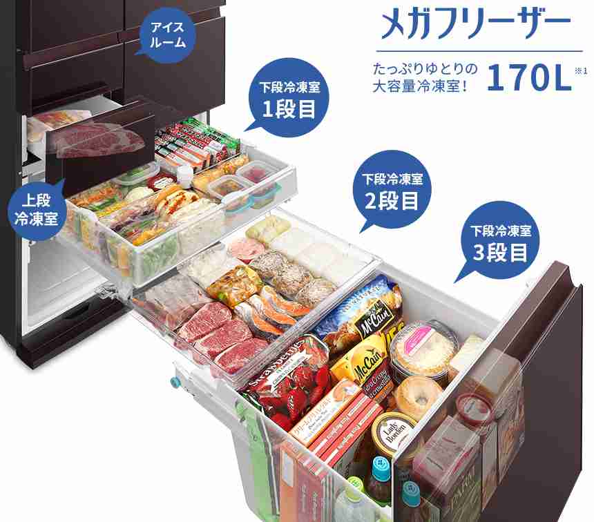 冷凍室の収納