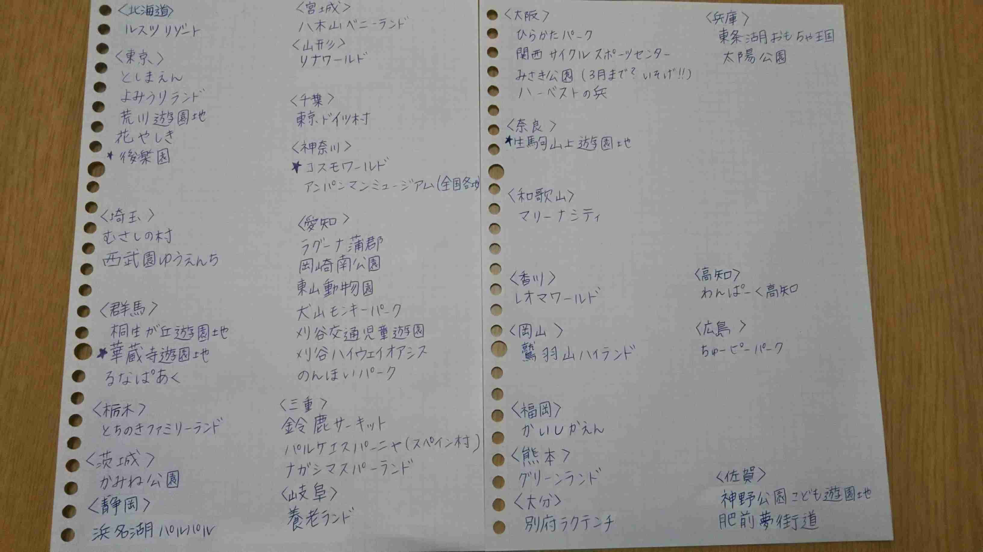 安くて楽しめる遊園地をオススメするトピ。