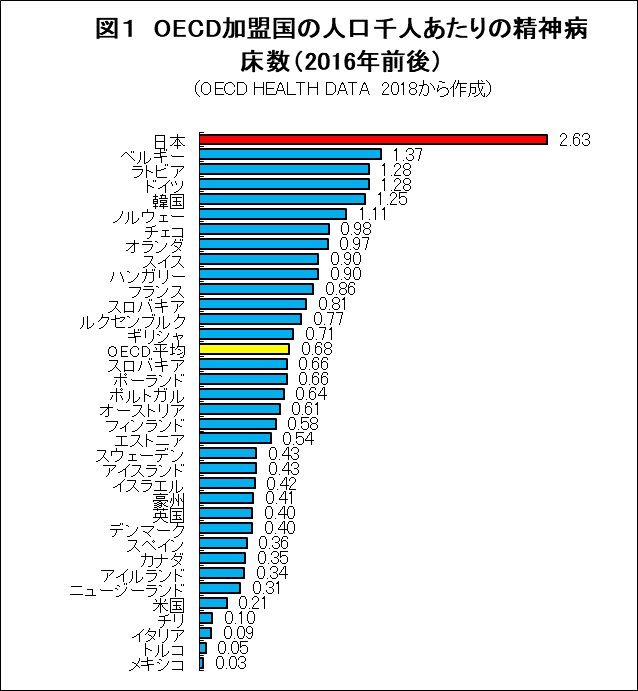 精神病院に4年閉じ込められた彼女の壮絶体験