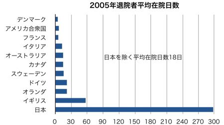 精神病院に4年閉じ込められた彼女の壮絶体験