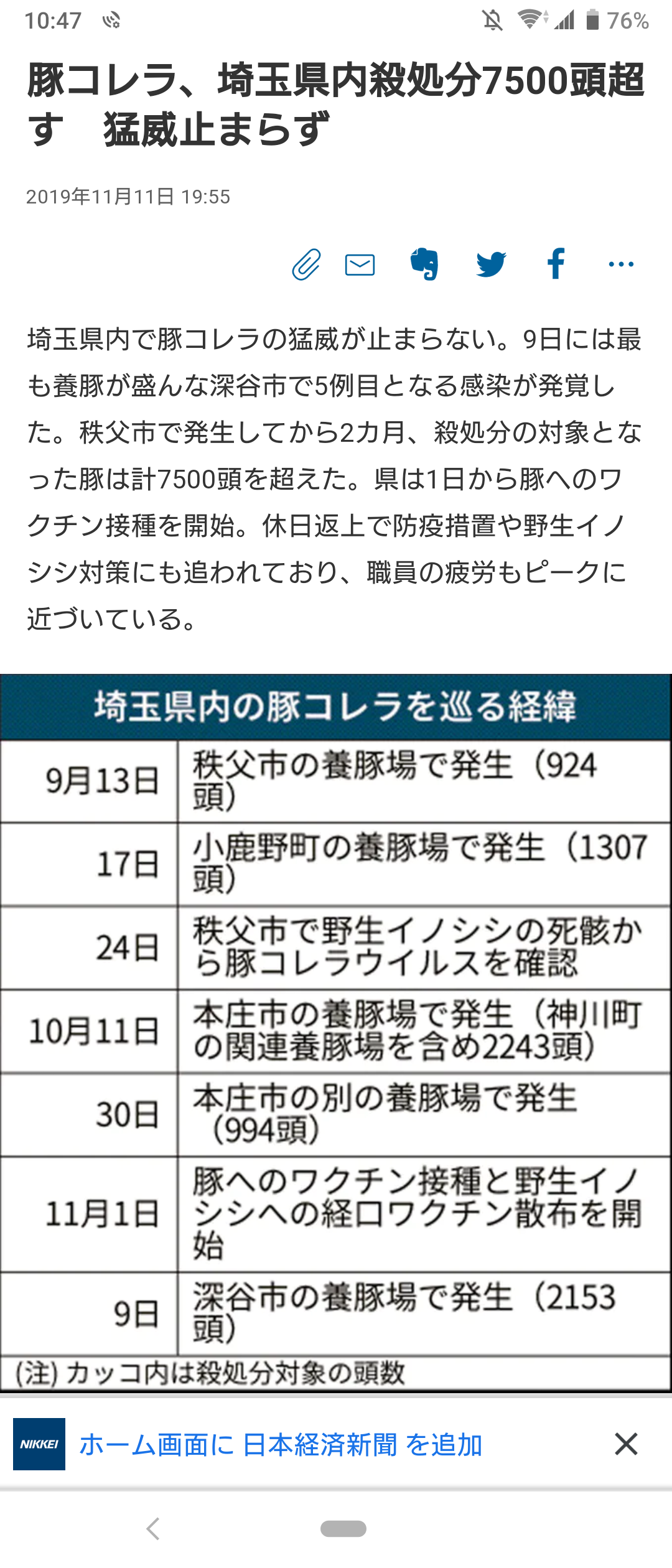 日本で豚肉を食べられなくなる可能性も アフリカ豚コレラの脅威迫る