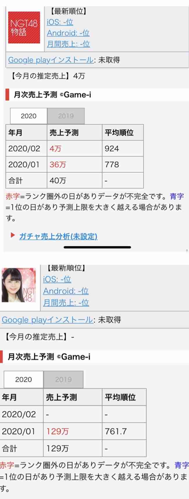 山口真帆、網タイツ&ピンヒールの美脚オフショット「足ながっ」「エロカッコいい」と新たな魅力に反響