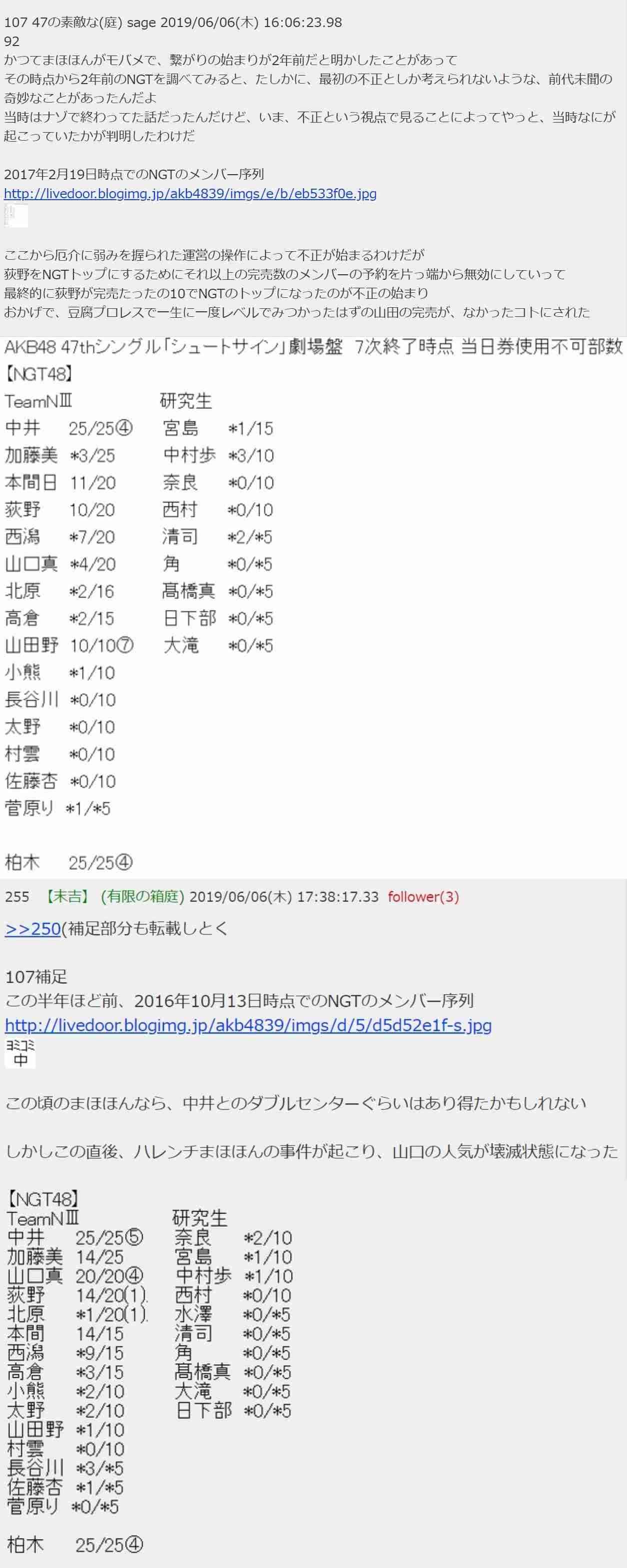 山口真帆、網タイツ＆ピンヒールの美脚オフショット「足ながっ」「エロカッコいい」と新たな魅力に反響
