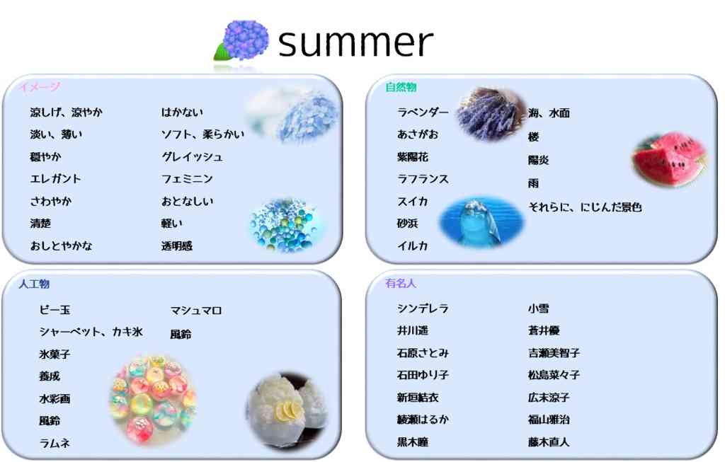 【パーソナルカラー】夏(サマー)の集い