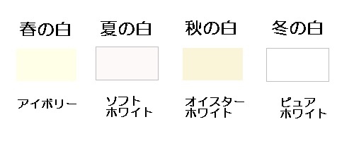 【パーソナルカラー】夏(サマー)の集い