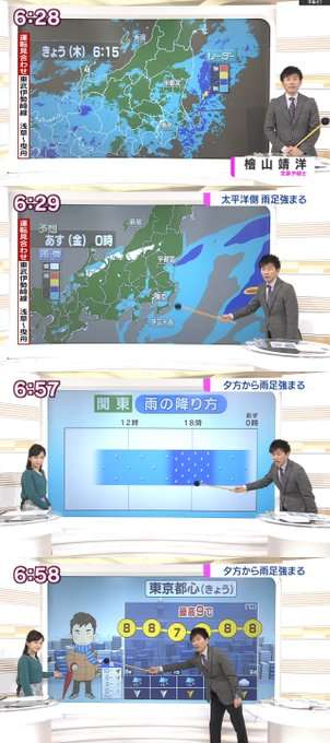 好きな天気予報士