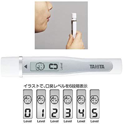 口臭を傷つけず指摘する方法