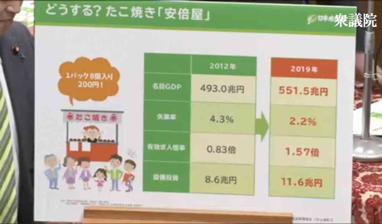 新型コロナ対策で、デパ地下から消えたものとは