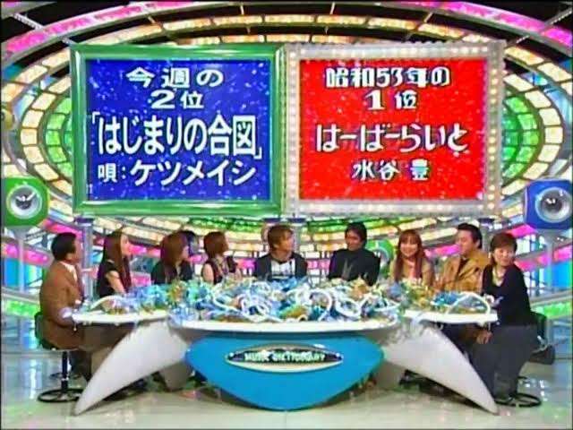 この番組リアルタイムで観てたらプラス