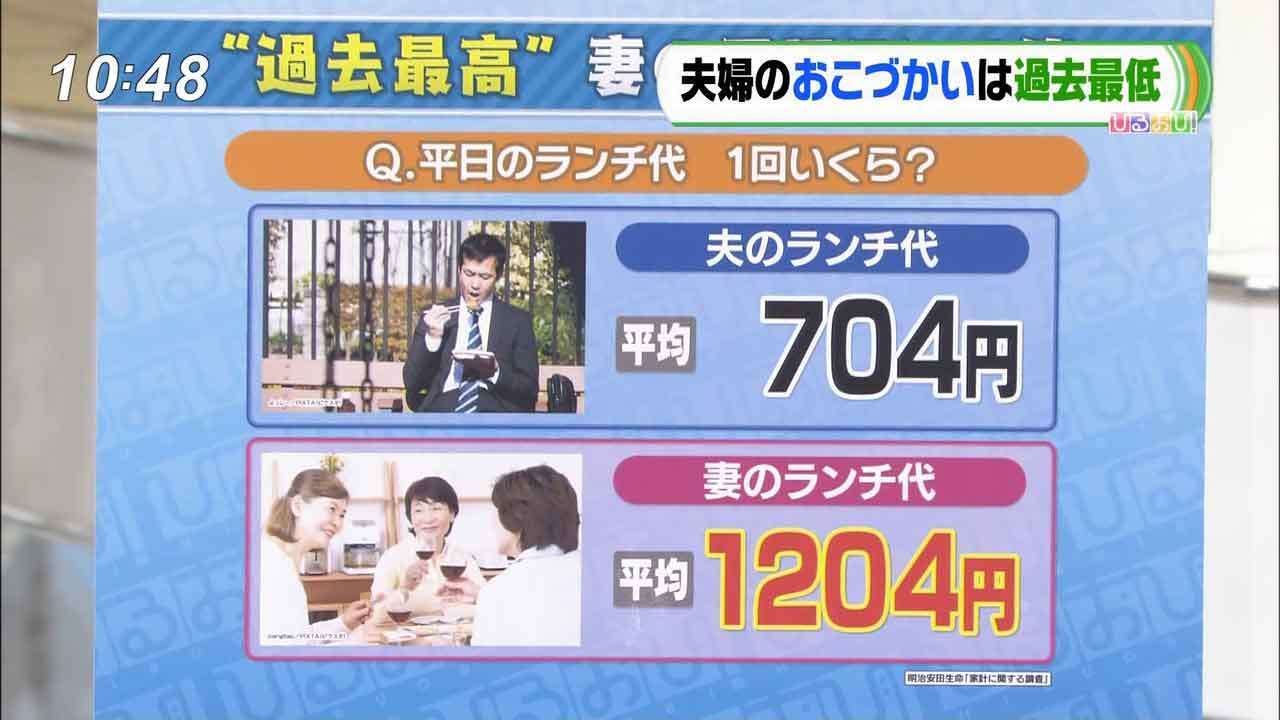 「男はみんなアホなんですか？」夫が家事育児のやり方を忘れる！と悩む妻に「やる気がないだけ」という指摘