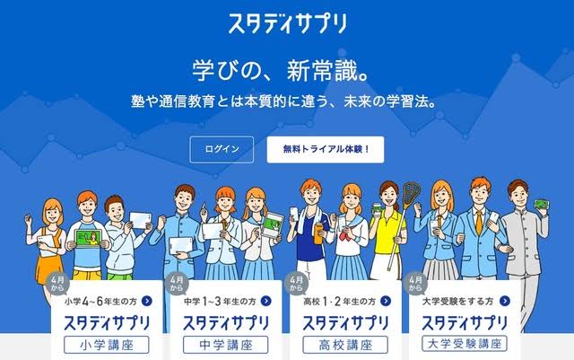 やらないよりはマシだと思ってしていること