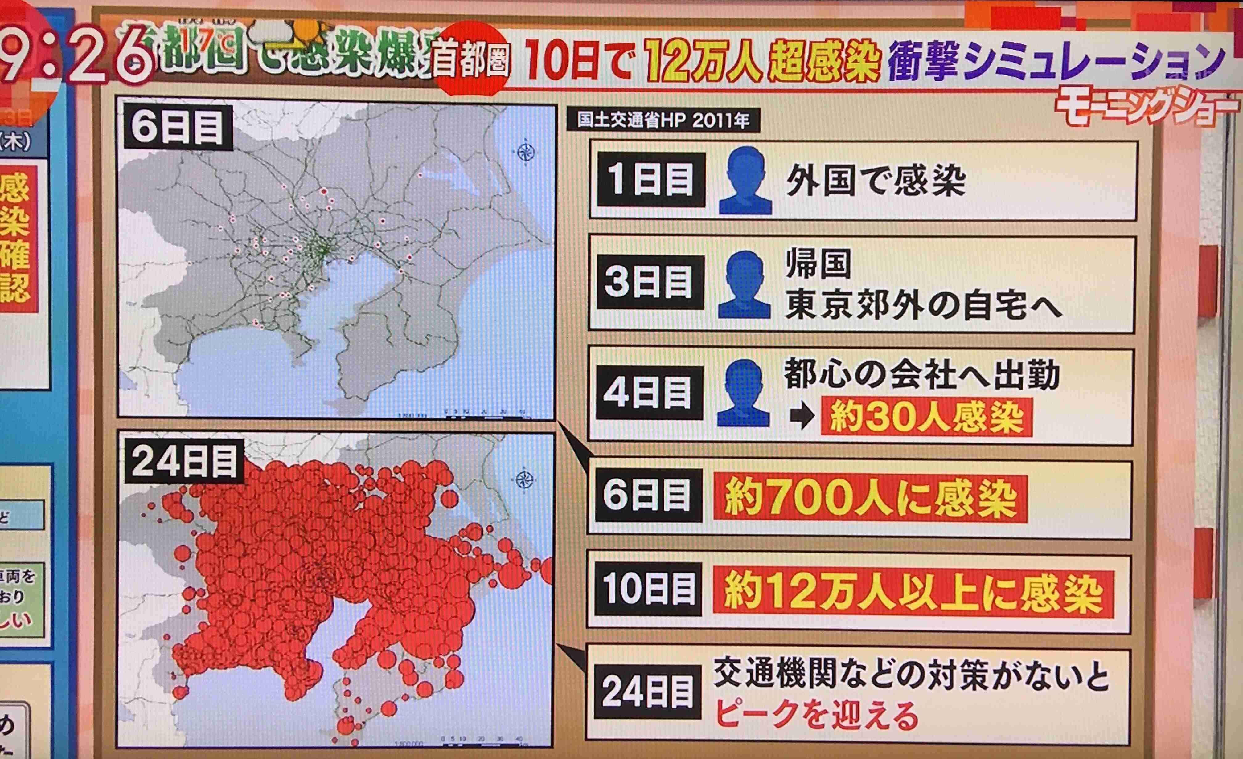 クルーズ船 新たに70人 新型ウイルス感染確認 計355人に