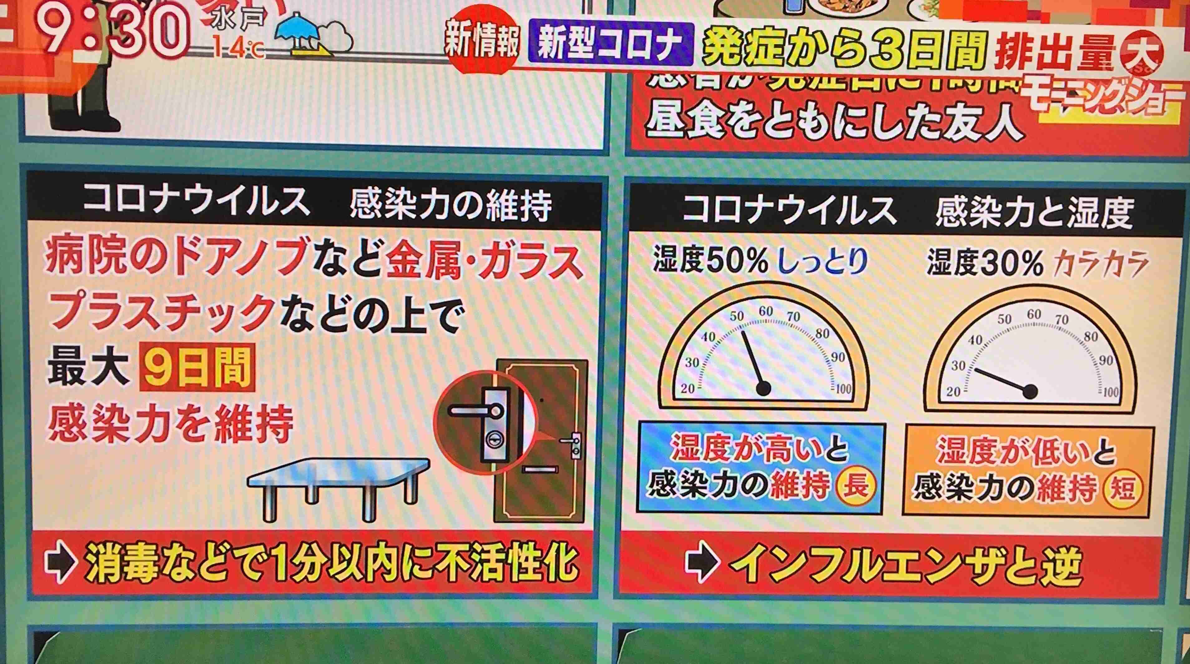 クルーズ船 新たに70人 新型ウイルス感染確認 計355人に
