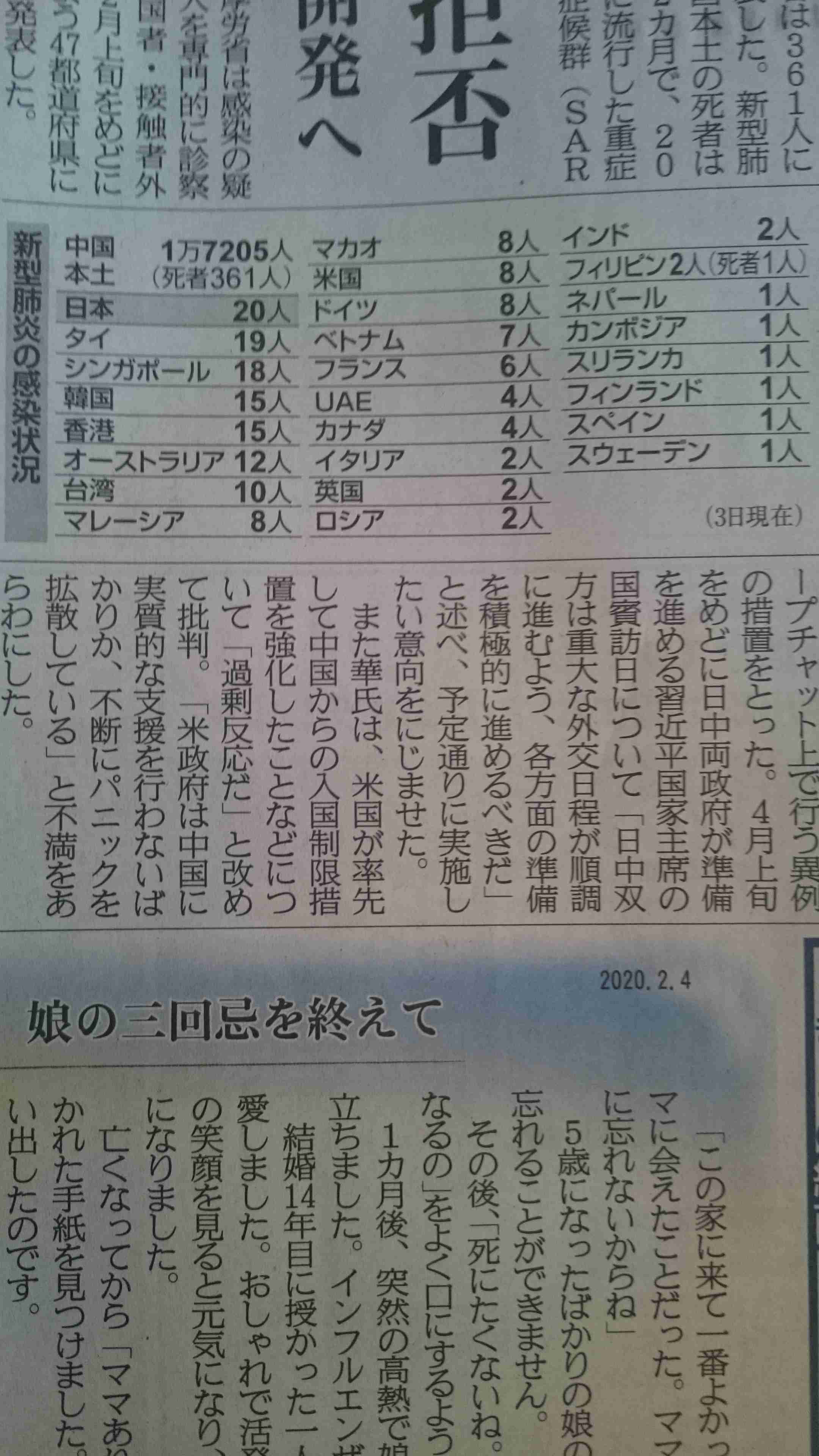中国 湖南省 ニワトリが「H5N1型」鳥インフルエンザに感染