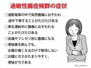 過敏性腸症候群にかかっている方 かかったことのある方 ガールズちゃんねる Girls Channel