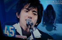 職場に霊がいる人