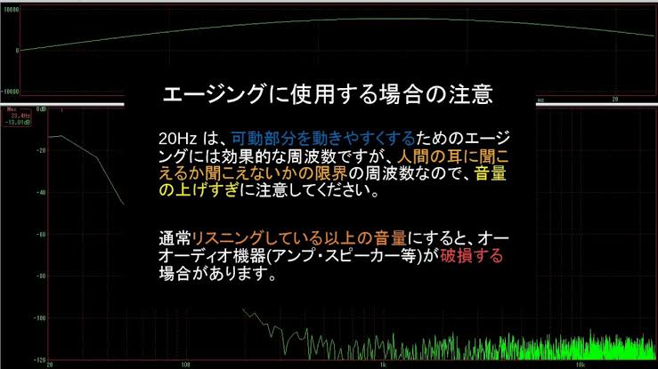 エイジング　いつから始めますか？