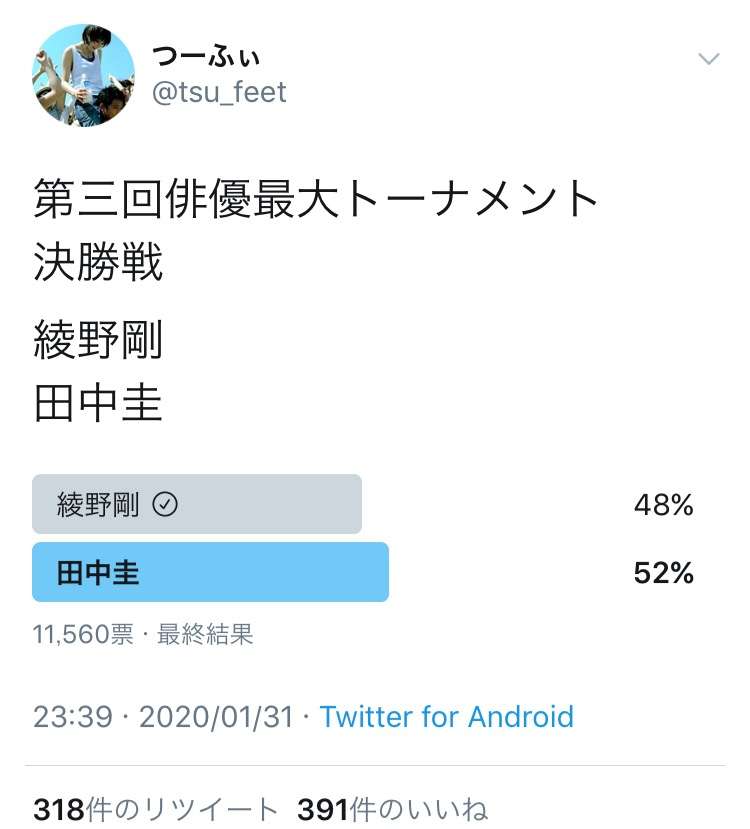 思ったより消えずに残ってる芸能人