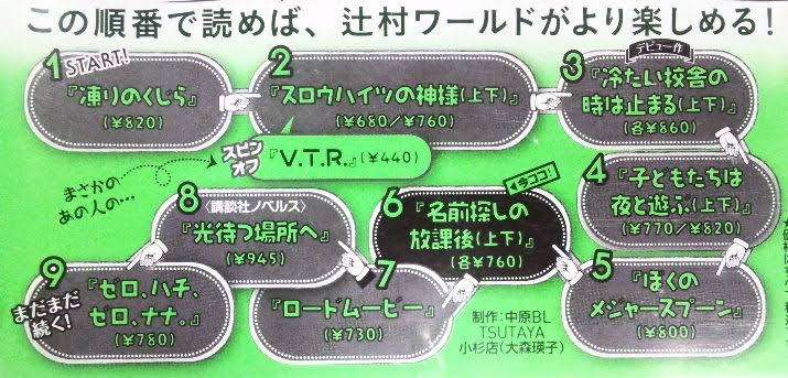 【定期】読書総合【part7】