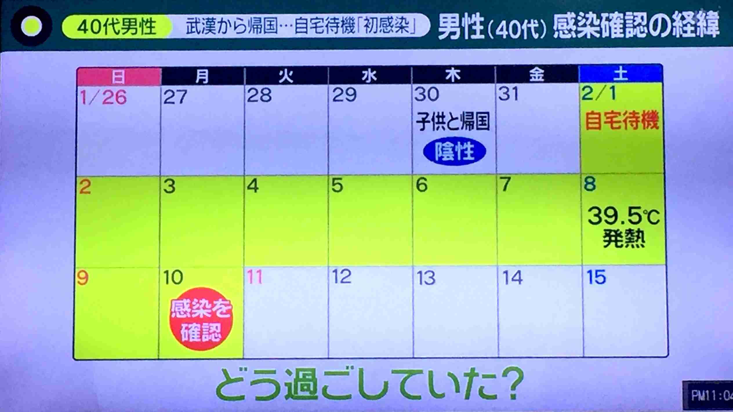 新型ウイルス チャーター機で帰国の男性2人 感染確認