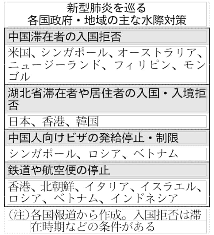 新型ウイルス チャーター機で帰国の男性2人 感染確認